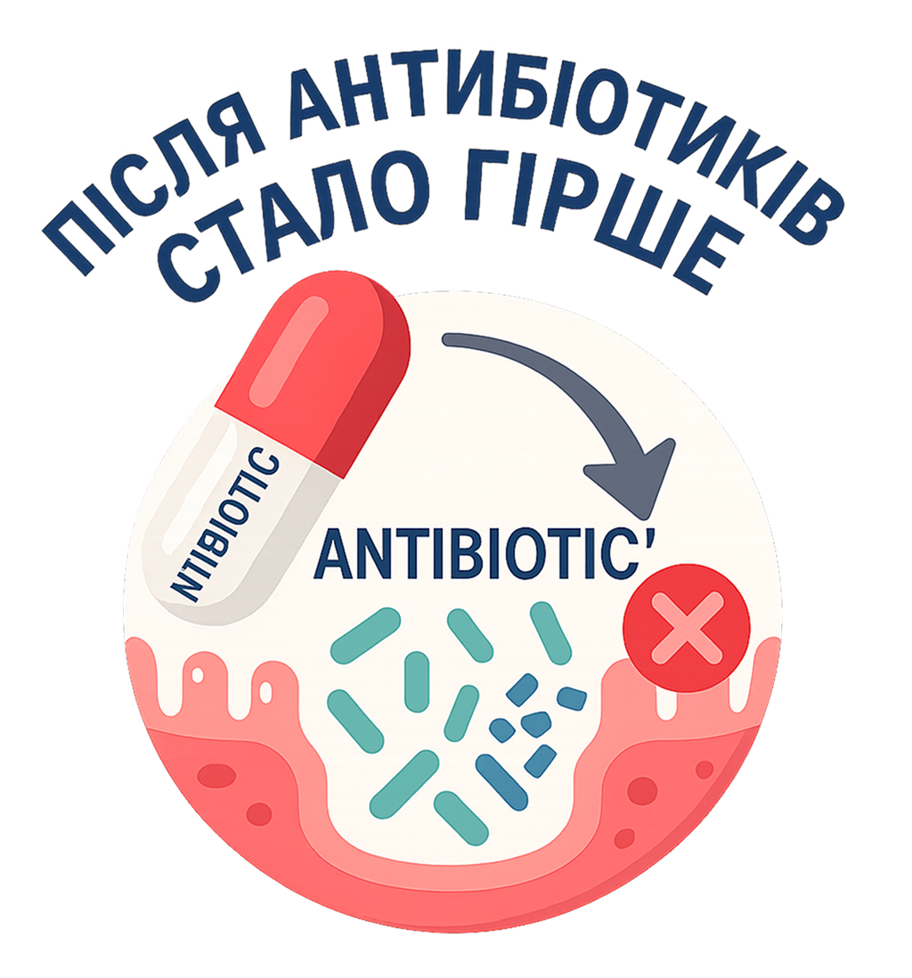 Після антибіотиків стало гірше